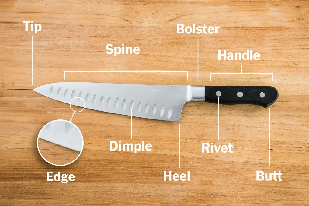 chef knife with the parts displayed